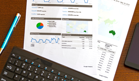 Combined itemdocument movement summaries